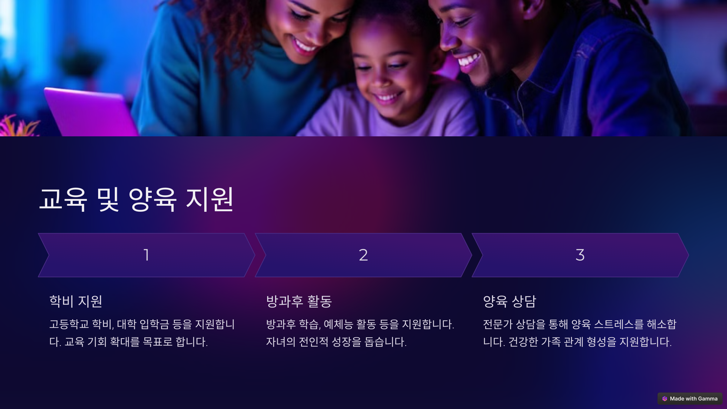 한부모 가족